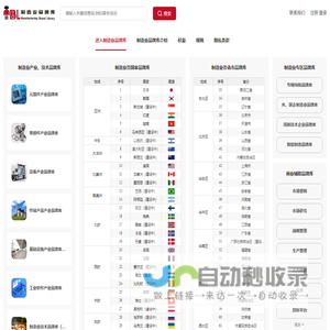 首页 - MBL制造业品牌库